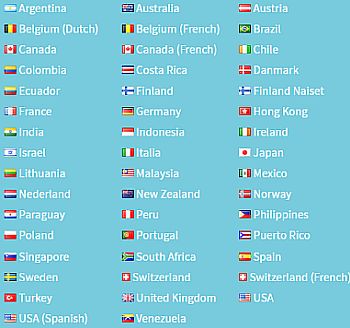 Triaba survey panel countries