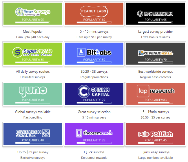 resumen de encuestas superpayme