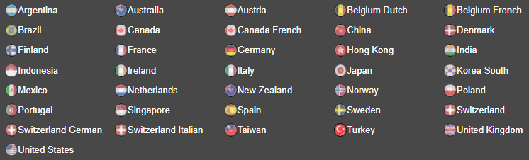 opinionworld countries