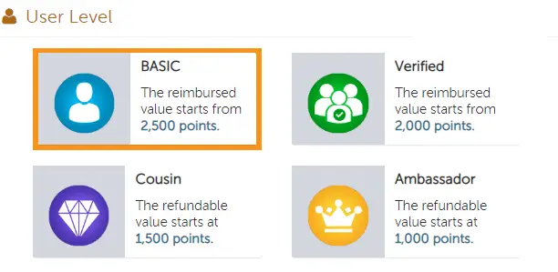 níveis de associação univox