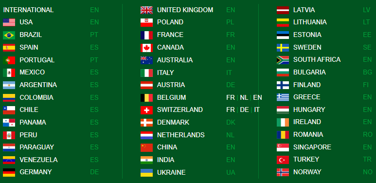 GreenPanthera available countries