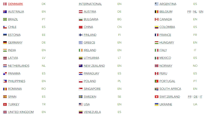 greenpanthera countries list