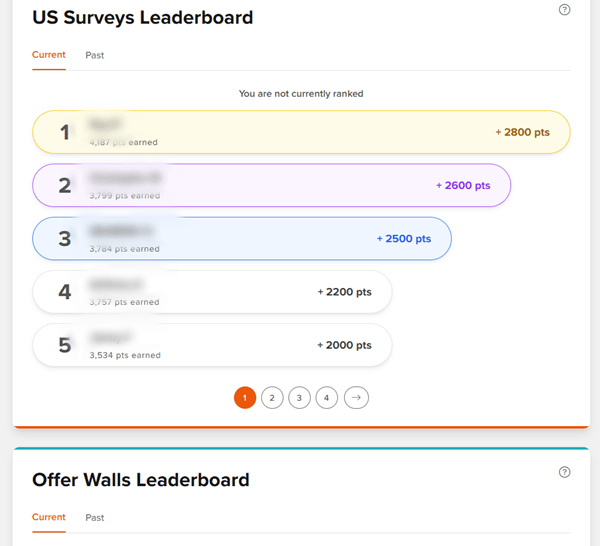 leaderboard of prizerebel