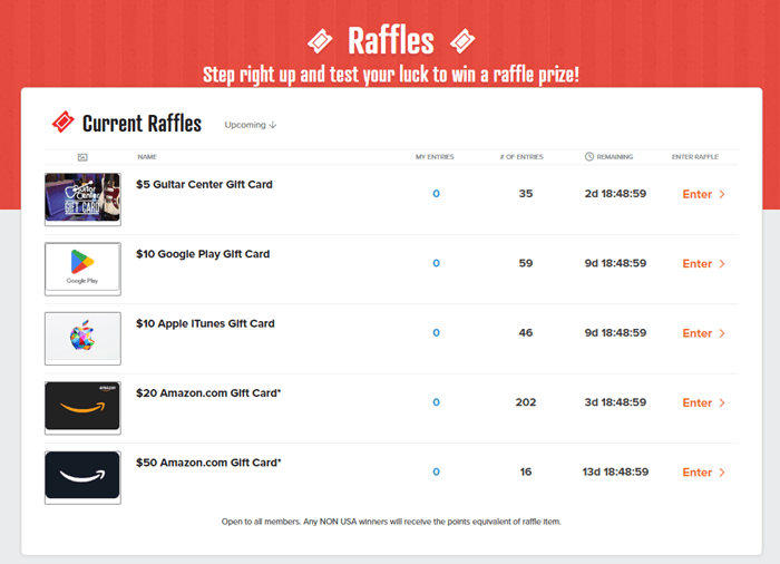 raffles on prize rebel