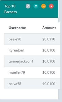 top 10 earners