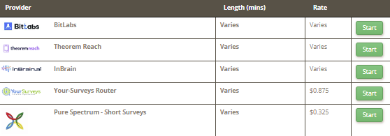 timebucks survey providers examples