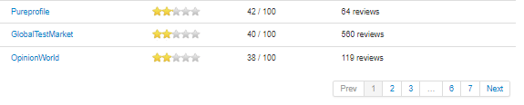 survey police country lists