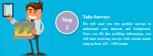 take profiler surveys icon