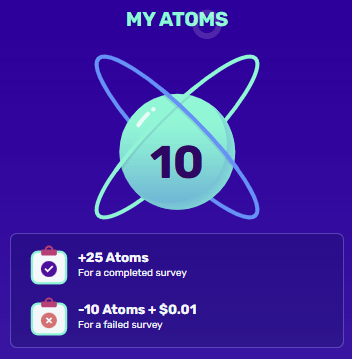 surveytime atoms