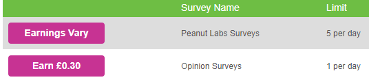 inboxpounds surveys examples