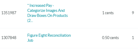 tasks examples on fusioncash