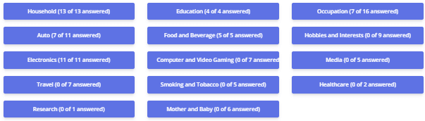 ebuno profiling questions