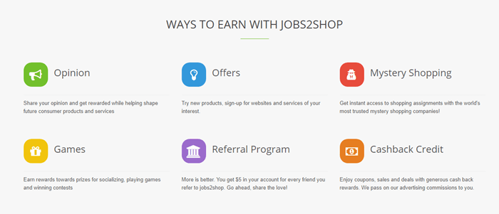 ways to earn in jobs2shop