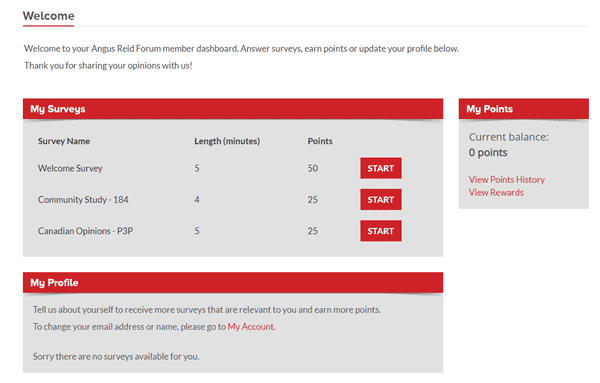 angus reid forum dashboard