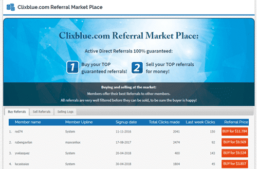 clixblue referral market