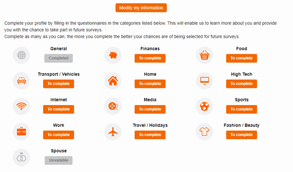 panel opinion profile