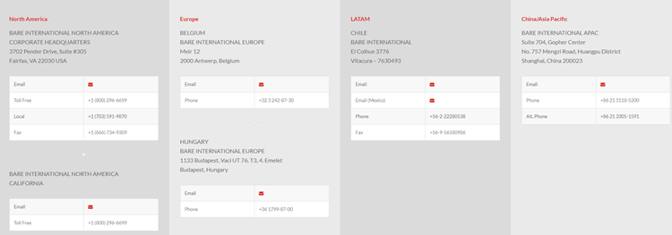 bare international contact details