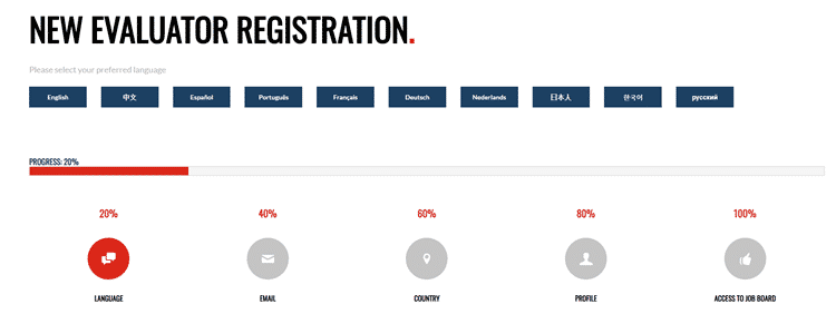 bare international registration