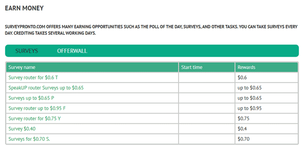 surveypronto paid surveys