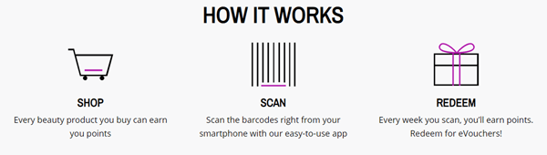 nielsen beauty panel barcode scans