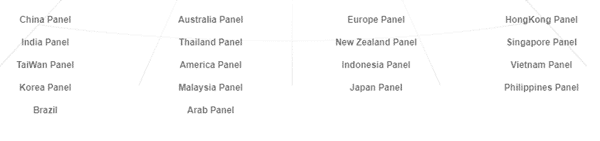 ipanel online country specific panels