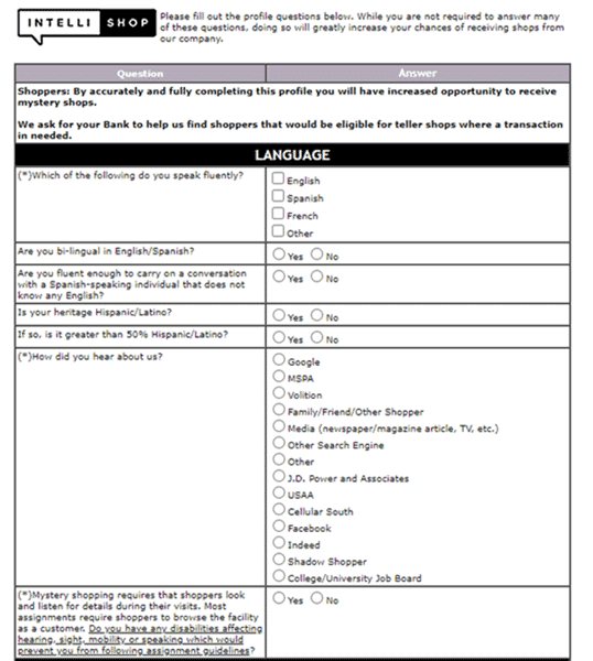 Intellishop Profile