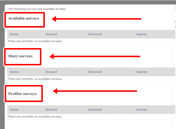 Myclearopinion Surveys