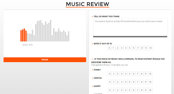 Slicethepie Music Review