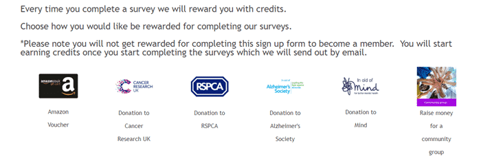 Trp Surveys Rewards