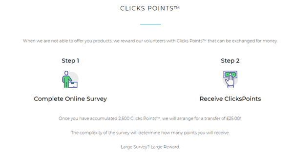 Clicks Research Paid Surveys