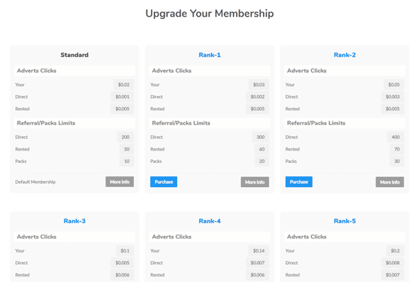 Linxium Membership Upgrade