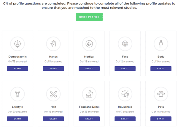 Profiling On Clicks Research