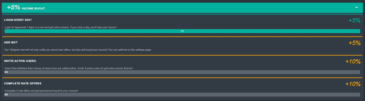 Income Boosts On Apperwall