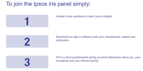 How To Join Ipsos Iris