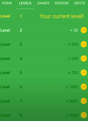 Cashgmagnet App Levels