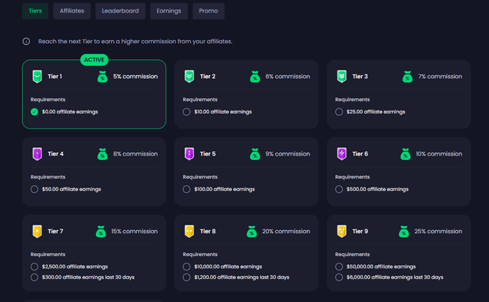 referral program of freecash