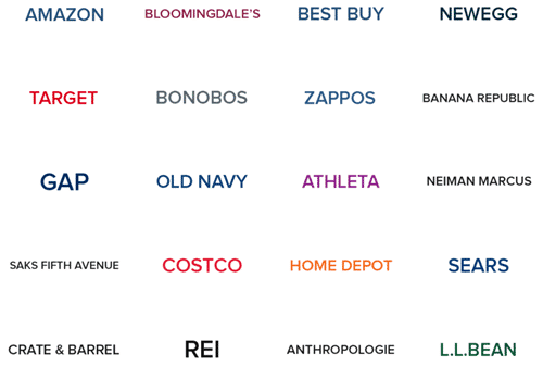 Capital One Shopping Partner Stores