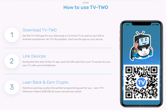 How To Use Tv Two