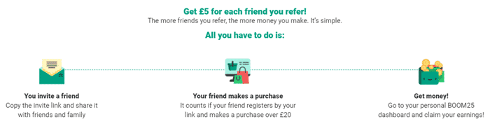 Referral Program Of Boom25