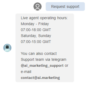 ai marketing support