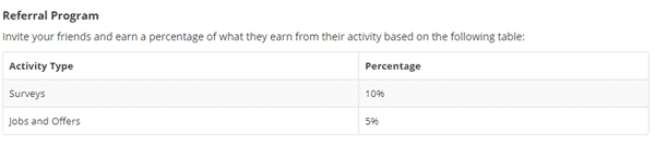 bitcoinget referral program