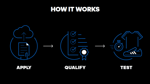 how adidas product testing works