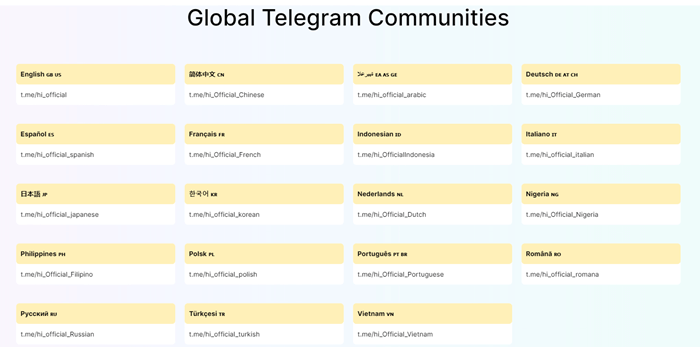 telegram channels for hi dollars