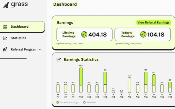 grass dashboard