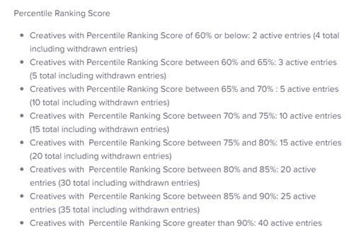 percentile ranking in squadhelp