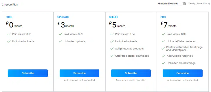 clickasnap membership fees