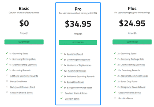 coin app membership levels