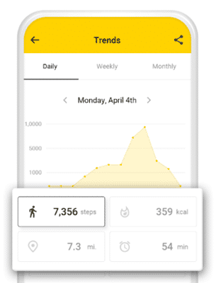 tracking steps on cashwalk