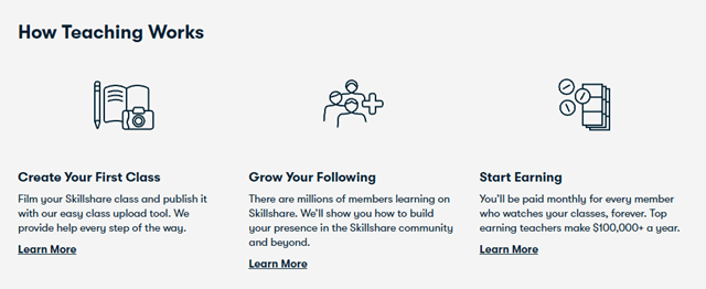 how teaching works on skillshare