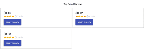 paid surveys of surveycheddar